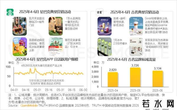 移动互联网发展趋势报告