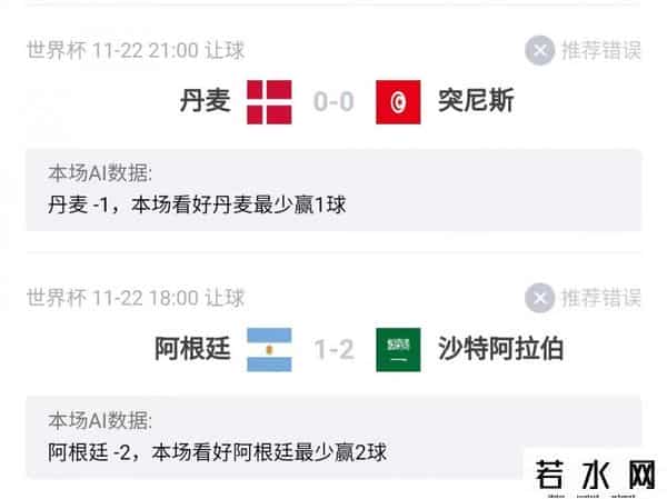 谷歌预测世界杯