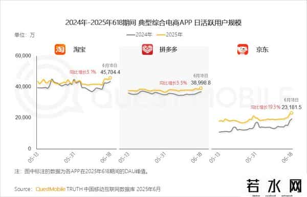 移动互联网发展趋势报告