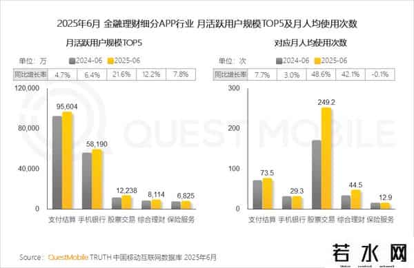 移动互联网发展趋势报告