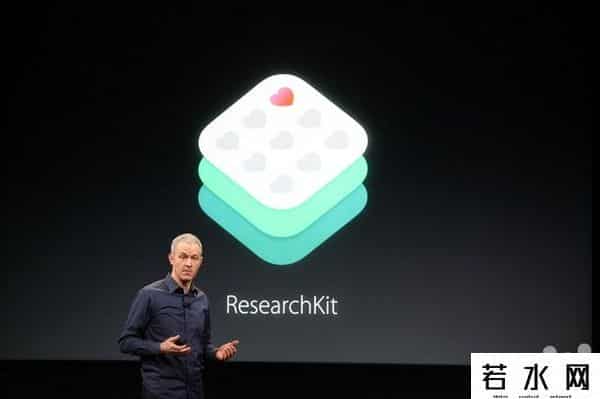 researchkit