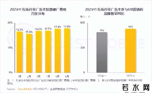 移动互联网发展趋势报告