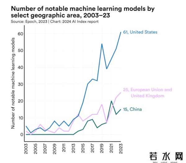 斯坦福AI团队被曝抄袭