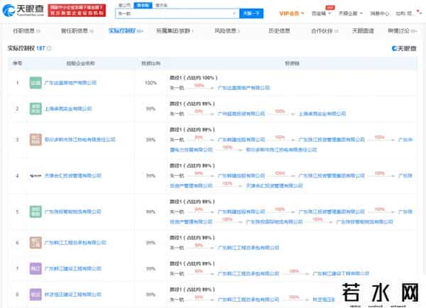 EDG战队队员全部是中国人吗-