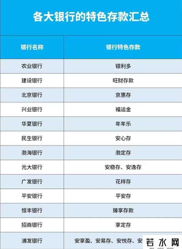 投资理财首选慢钱网