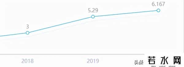 国产短视频精品一区