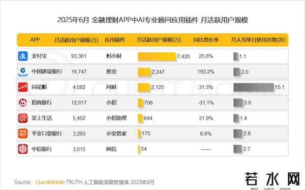 移动互联网发展趋势报告