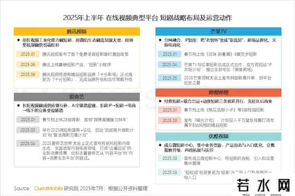 中国移动互联网发展报告发布