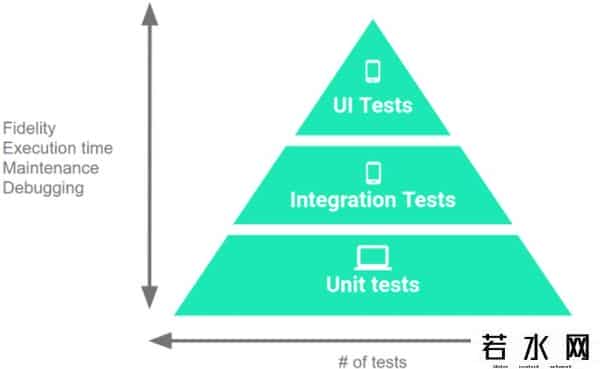 kotlin能取代java吗
