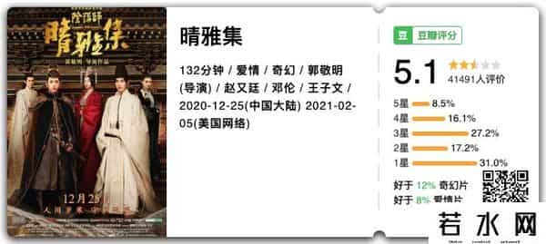 郭敬明新浪博客