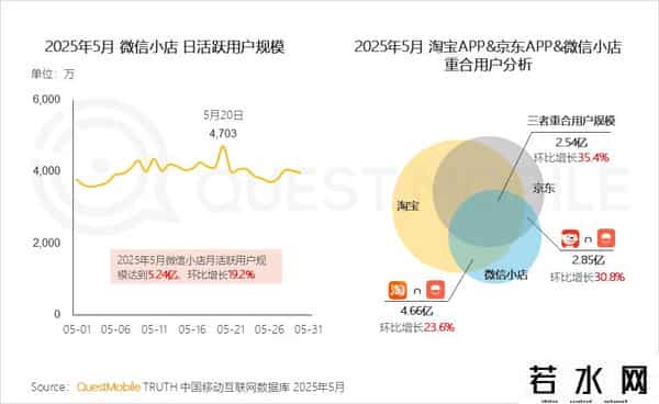 移动互联网发展趋势报告