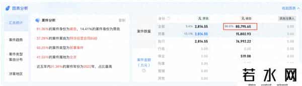 六超老人鞋加盟