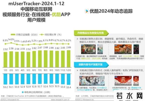2024元旦档能再出爆款吗