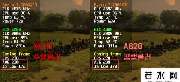 a6处理器怎么样