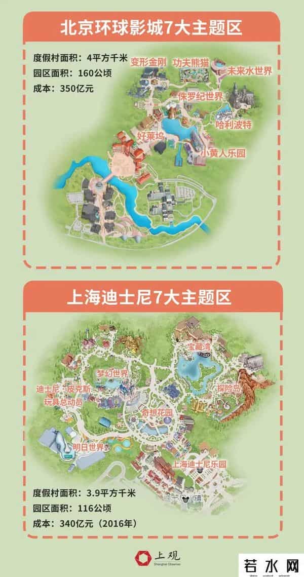 各地疯抢的迪士尼到底有多赚钱?