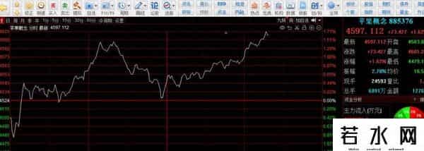工价下跌 工厂门口仍大排长龙