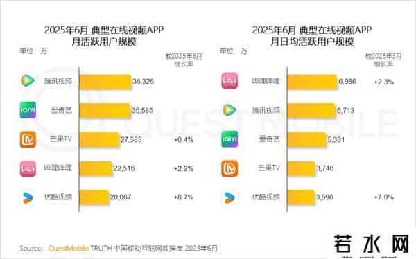 中国移动互联网发展报告发布