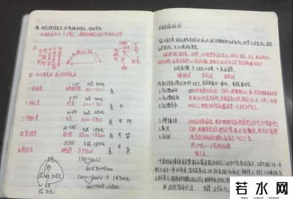 天狮集团是传销吗