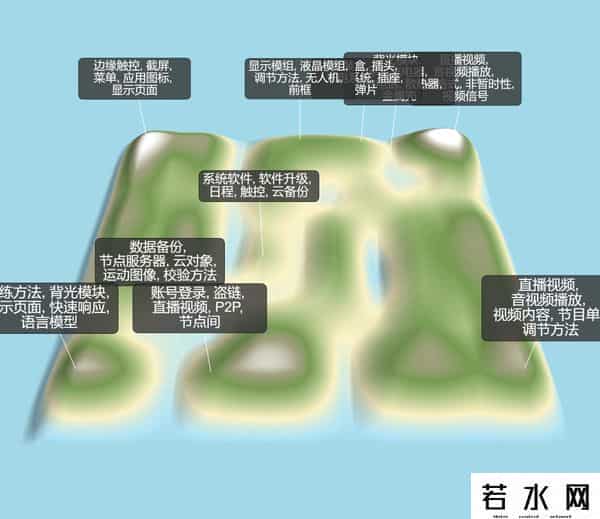 乐视称直播一周全员病倒