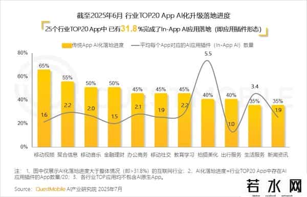 中国移动互联网发展报告发布
