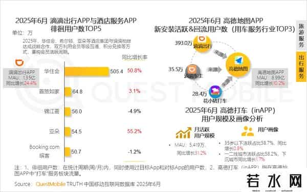 移动互联网发展趋势报告