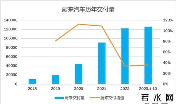 中汽协副会长坠亡