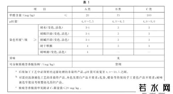 whoosis是什么牌子