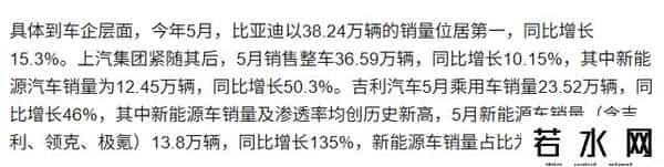 销量下跌超30% 宝马重启价格战
