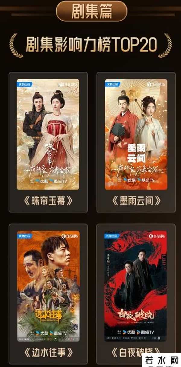 2024元旦档能再出爆款吗