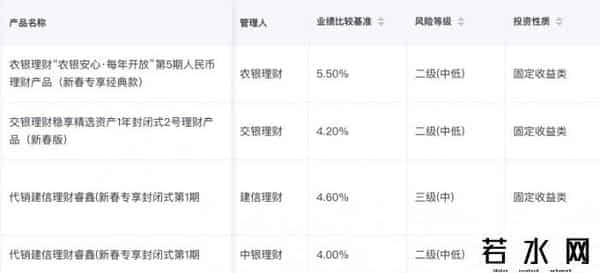 支付宝元宵理财