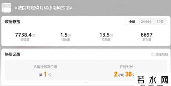 少年的你票房破7