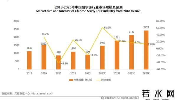 张雪峰曾称每年仅讲课就能挣几百万