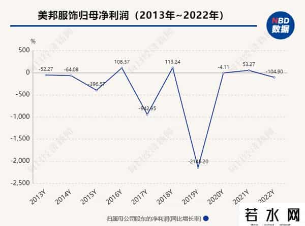 浙江年薪50万女子毅然离职