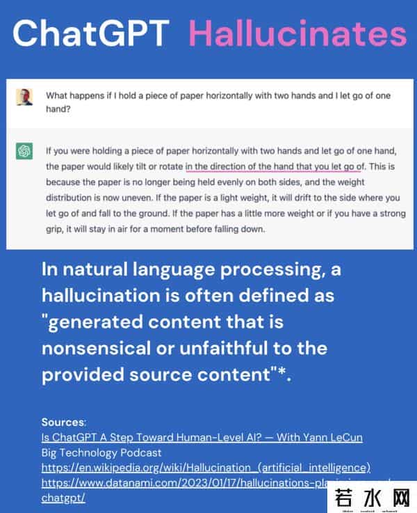 CHATGPT爆火谷歌META压力大