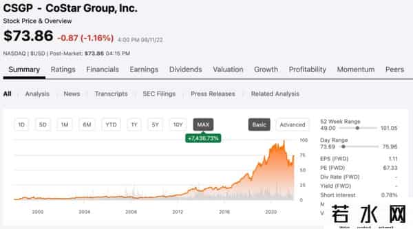 数位线下大数据