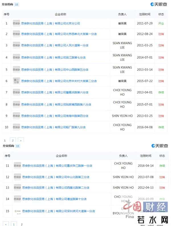 skinfood官方旗舰店