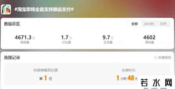 2021年微信和支付宝明年停止