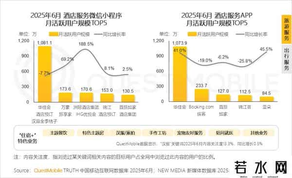 移动互联网发展趋势报告