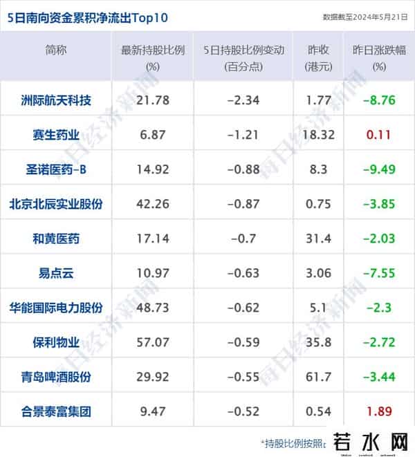 余承东-新车型对标远超迈巴赫