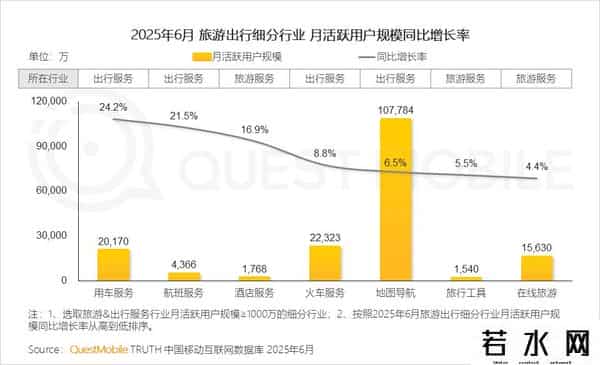 移动互联网发展趋势报告