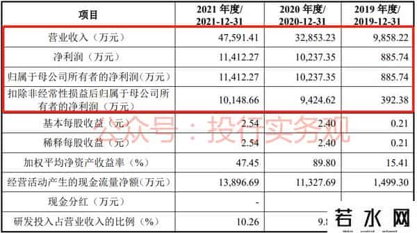 联想被终止上市