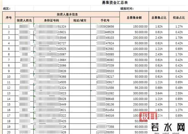 开办幼儿园千万别加盟