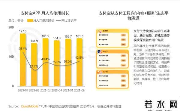 移动互联网发展趋势报告