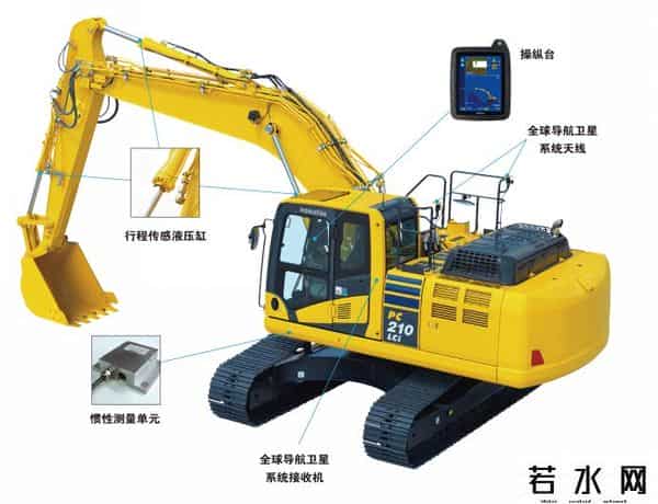 学挖掘机哪家强