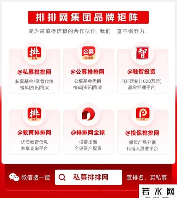 美国股神巴菲特