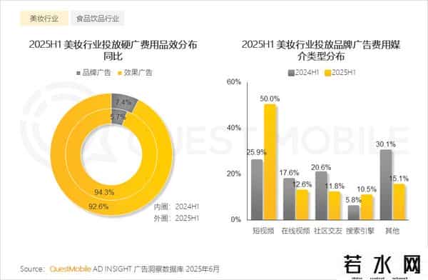移动互联网发展趋势报告