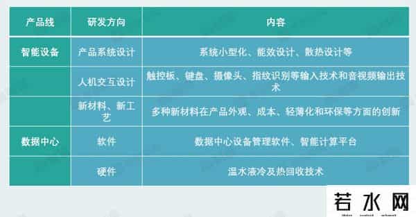 联想回应科创板上市终止-主动撤回