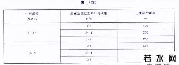 比亚迪工厂遭投诉 长沙成立调查组
