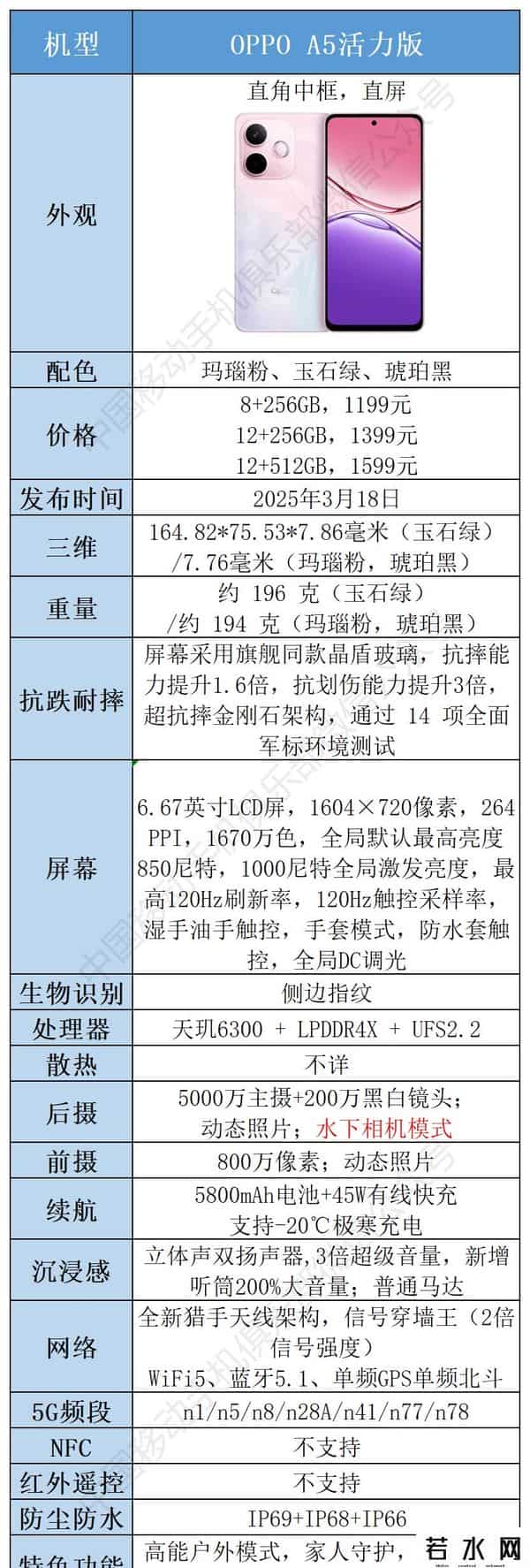 iphone11成上半年最畅销手机