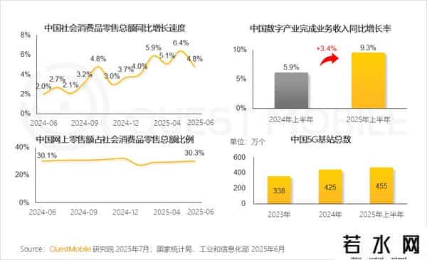 移动互联网发展趋势报告